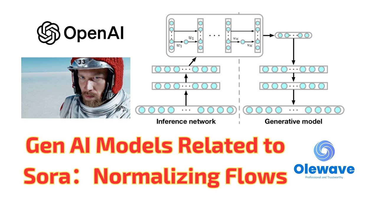 Generative AI Models Related to Sora: Normalizing Flows