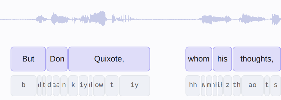 A playground result, with each word and its phones placed under the waveform
